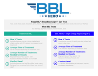 BODY BY BBL HERO PACKAGE: (3) BBL HERO FULL ARMS LASER TREATMENTS